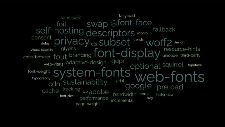 A word cloud containing words around the topic of web fonts.