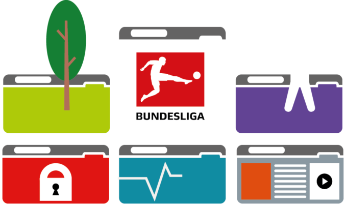 6 Browserfenster mit folgenden Symbolen: Baum, fußball-Bundesliga-Logo, Mensch, Schloss, Pulsmonitor und normaler Inhalt einer Webseite.